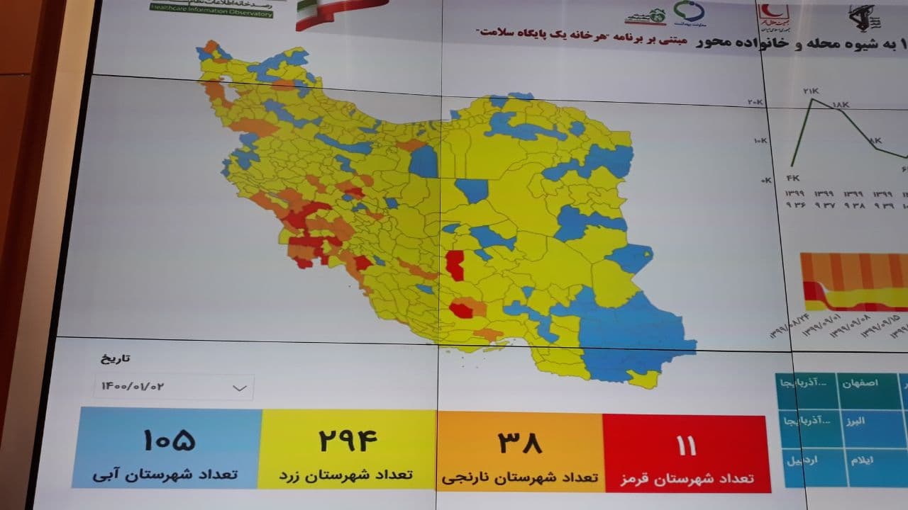 ۱۱ شهرستان قرمز، ۳۸ شهرستان نارنجی؛ مسافران از سفر برگردند.